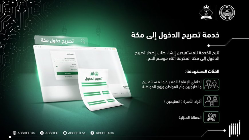 الاستعلام عن تصريح دخول مكة 2026.. دليلك الشامل للشروط وخطوات الاستخراج إلكترونيًا