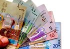 سعر الدينار الكويتي في البنوك المصرية اليوم السبت 23 مايو