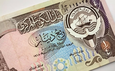 أسعار الدينار الكويتي اليوم تتراجع أمام الجنيه بالبنوك المصرية