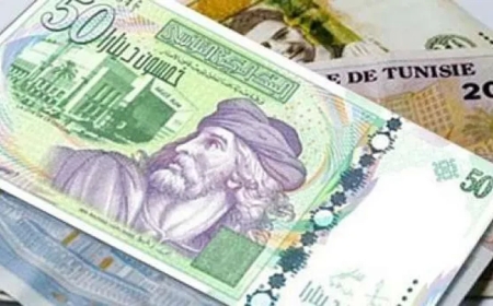 سعر الدينار الكويتي اليوم 24 مايو 2026 بعد تراجعه بالبنوك المصرية