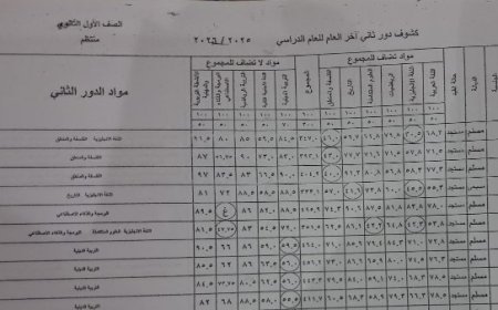 نتيجة الصف الأول الثانوي برقم الجلوس 2026 تظهر بالدرجات في المدارس