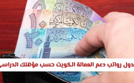 جدول رواتب دعم العمالة في الكويت 2026.. تفاصيل العلاوة والحوافز والشروط الكاملة