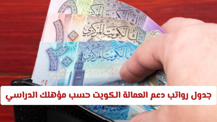 جدول رواتب دعم العمالة في الكويت 2026.. تفاصيل العلاوة والحوافز والشروط الكاملة