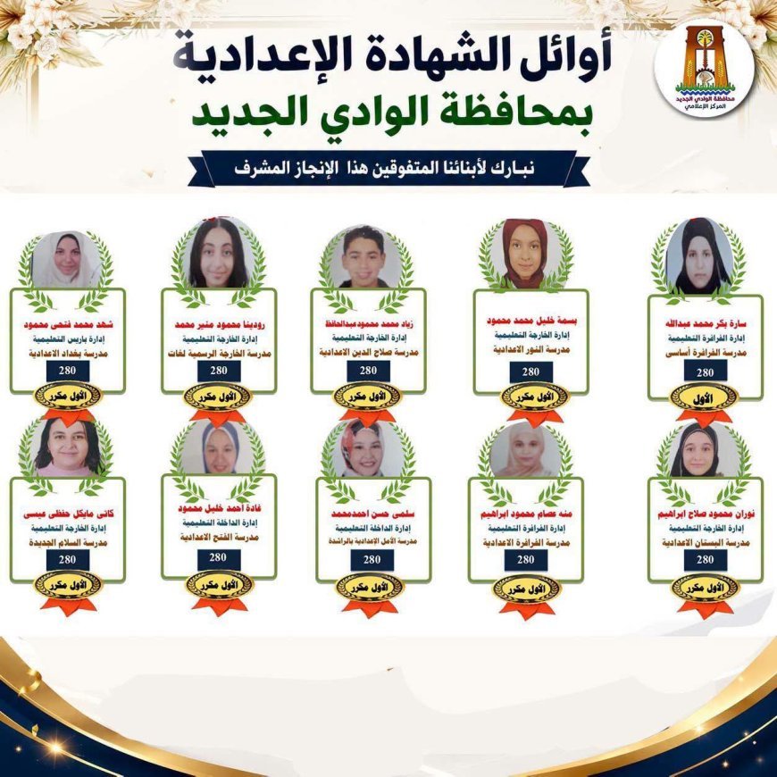أوائل الشاهدة الإعدادية بالوادي الجديد 2026