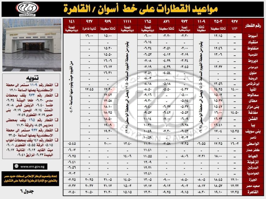 موعد القطارات اليوم الوجه القبلي خط أسوان - القاهرة
