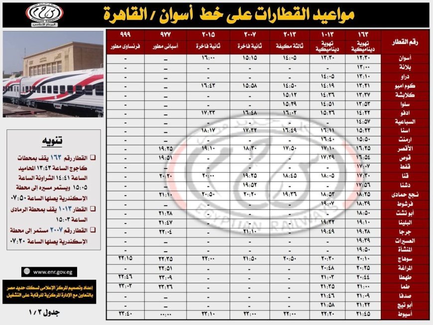 موعد القطارات اليوم الوجه القبلي خط أسوان - القاهرة