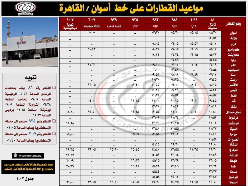 موعد القطارات اليوم الوجه القبلي خط أسوان - القاهرة