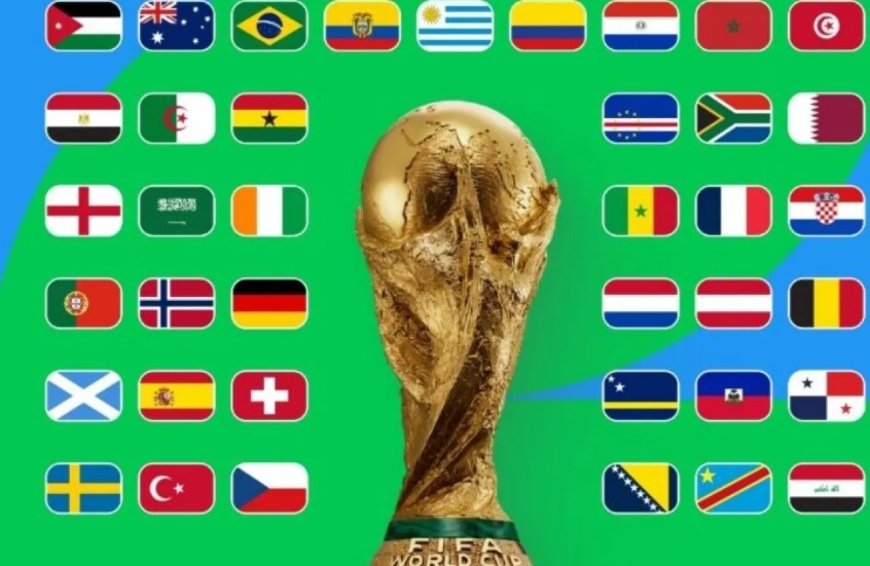 ترتيب مجموعات كأس العالم 2026