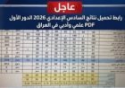 رابط نتائج السادس الإعدادي الدور الأول 2026 في العراق.. وخطوات الاستعلام إلكترونيًا