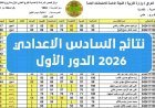 من هنا.. رابط نتائج السادس الاعدادي 2026 جميع المحافظات العراقية (ظهرت رسميًا)