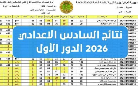 موعد إعلان نتائج السادس الإعدادي الدور الأول 2026 في العراق.. وهذه خطوات الاستعلام