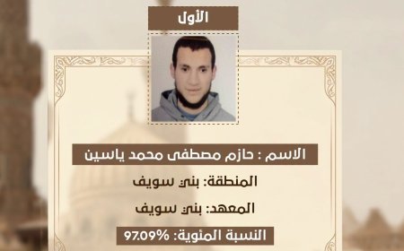 أوائل الثانوية الأزهرية 2026.. تعرف على أصحاب المركز الأول بفئات ذوي البصائر والدمج والدمج البصري