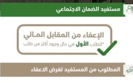 إعفاء مستفيدي الضمان الاجتماعي من رسوم اختبارات قياس 1448.. عدد الفرص وآلية الاستفادة