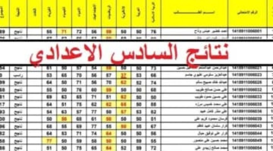 نتائج سادس اعدادي 2026 الدور الأول في العراق.. موعد الإعلان وخطوات الاستعلام