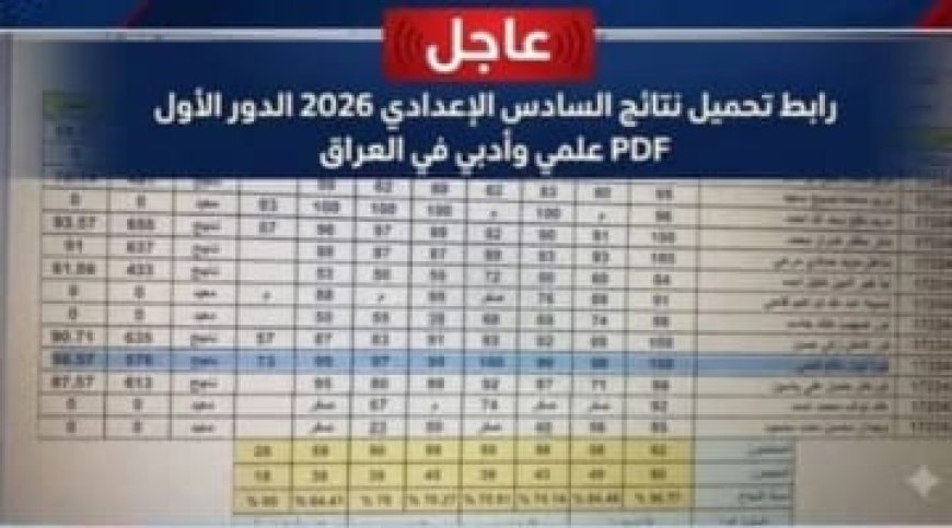 إعلان نتائج السادس الاعدادي 2026 الدور الأول في العراق رسميًا.. رابط الاستعلام عبر موقع وزارة التربية