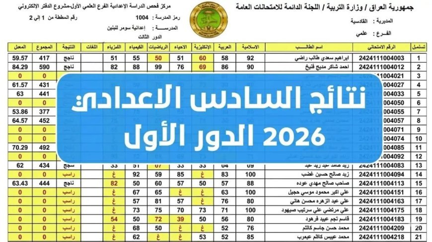 من هنا.. رابط نتائج السادس الاعدادي 2026 جميع المحافظات العراقية (ظهرت رسميًا)