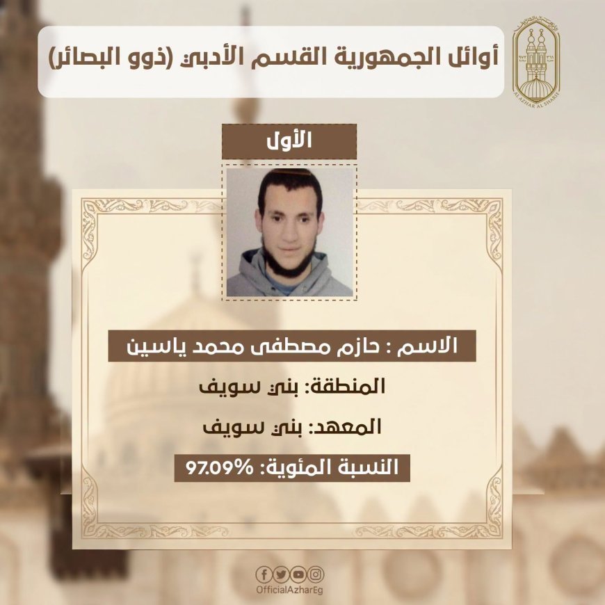 أوائل الثانوية الأزهرية 2026.. تعرف على أصحاب المركز الأول بفئات ذوي البصائر والدمج والدمج البصري