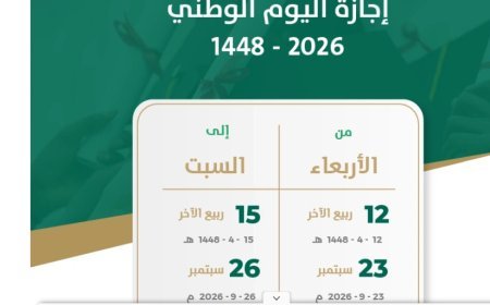 إجازة اليوم الوطني السعودي 96.. الموعد الرسمي للطلاب والموظفين وحقيقة عطلة الـ4 أيام