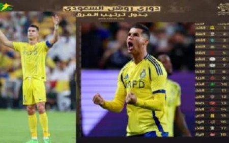 ترتيب دوري روشن 2026 يشتعل.. النصر في الصدارة والهلال يقترب بقوة بعد الجولة الرابعة