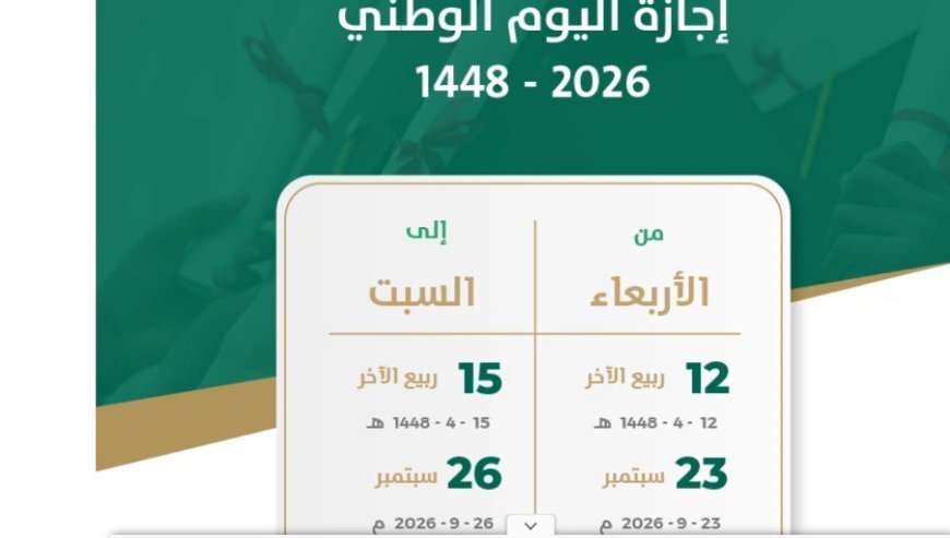 إجازة اليوم الوطني السعودي 96.. الموعد الرسمي للطلاب والموظفين وحقيقة عطلة الـ4 أيام