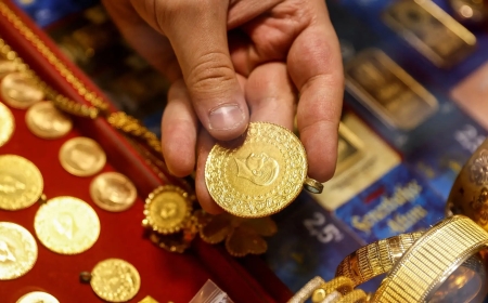 سعر مثقال الذهب اليوم في العراق عيار 21 السبت 26 سبتمبر 2026
