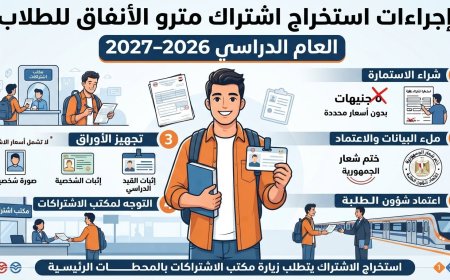 خصم 90%.. أسعار اشتراك مترو الأنفاق للطلاب 2026-2027