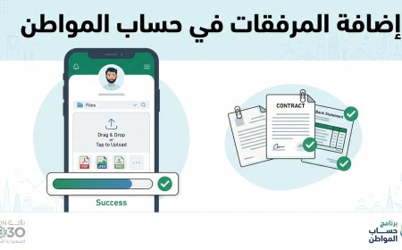 رسمي اليوم.. خطوات إضافة المرفقات في حساب المواطن 2026 وماذا تعني حالة مكتمل كليا؟
