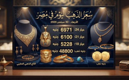 بعد هبوط 130 جنيها.. سعر الذهب اليوم في مصر وعيار 21 عند 6100 جنيه