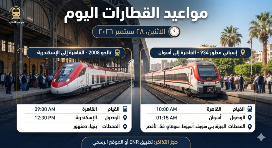 قبل ما تتحرك.. مواعيد القطارات اليوم الاثنين 28 سبتمبر 2026 على خطوط القاهرة والإسكندرية