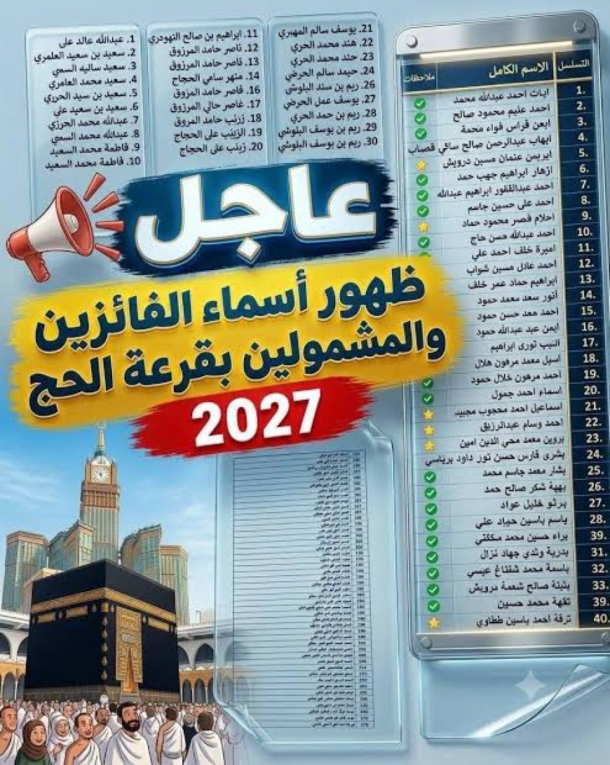 نتائج قرعة الحج في العراق 2027