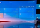 في منتدى مصر 2026.. مدبولي يكشف أولويات المواطنين