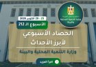 التنمية المحلية والبيئة تستعرض حصاد أنشطتها خلال أسبوع.. تفاصيل