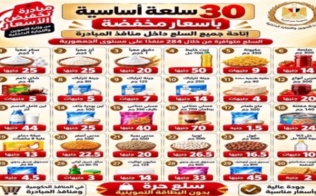 تخفيضات السلع التموينية تصل إلى 25% عبر 284 منفذا.. تفاصيل
