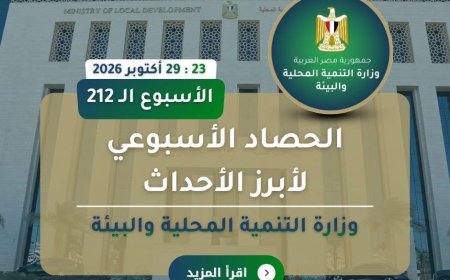 التنمية المحلية والبيئة تستعرض حصاد أنشطتها خلال أسبوع.. تفاصيل