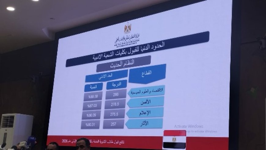 تنسيق الكليات التكنولوجية 2026