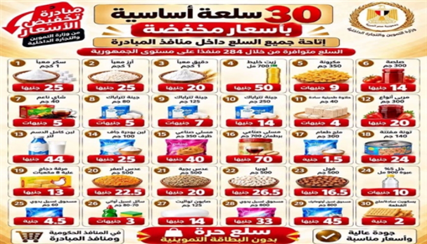 تخفيضات السلع التموينية تصل إلى 25% عبر 284 منفذا.. تفاصيل